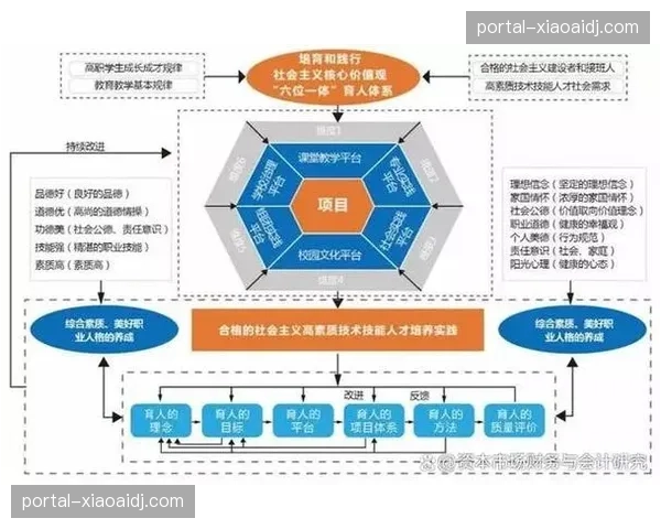 当前系统优化周期多机位视角协同 构筑了多位一体的立体式制播网络