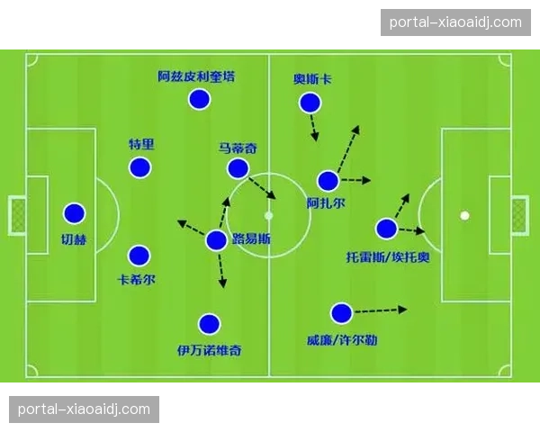 孔特成国安唯一亮点 防守后腰被犯规16次凸显战术价值